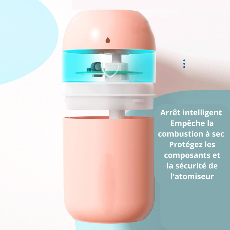 Humidificateur d'air